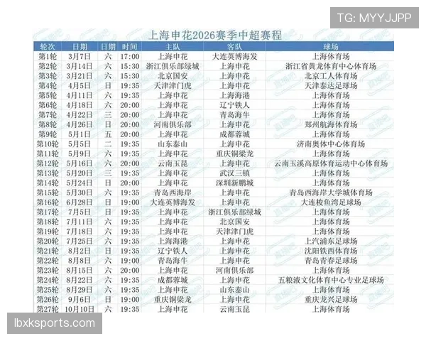 上海海港近期主场防守表现稳定，联赛积分榜领先优势逐步确立