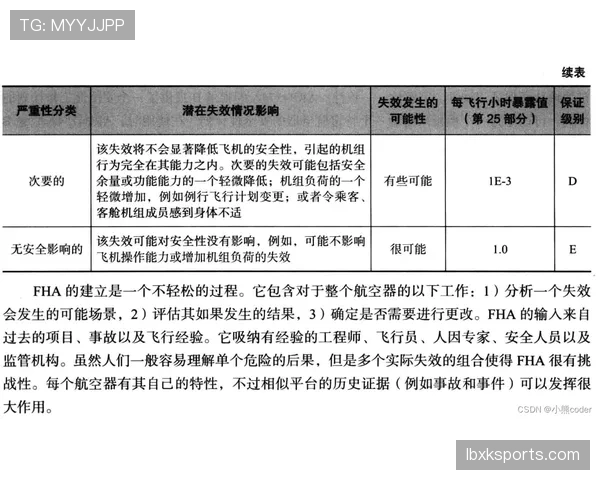 边裁职责详解：比赛中越位判罚与协助主裁规则解析