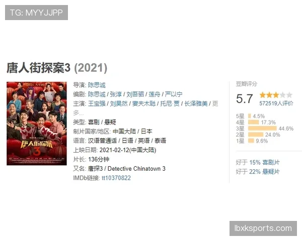 H组黑马逆袭剧本预测